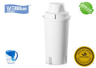 Eco Friendly Alkaline Water Filter Cartridge For Birta Style Water Filtration Pitcher