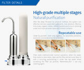 Antimicrobial Countertop Ceramic Water Filtration System For Hardness Removal