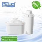 Food Grade Plastic Body Maxtra Replacement Water Filter Cartridges NSF Certificated