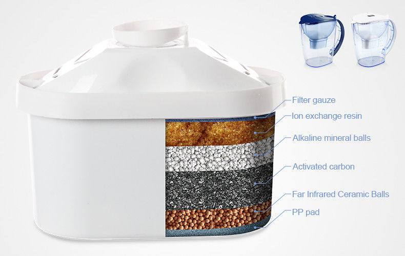 BPA Free Maxtra Filter Cartridge , Brita Water Filter Replacement Reduces The Chlorine