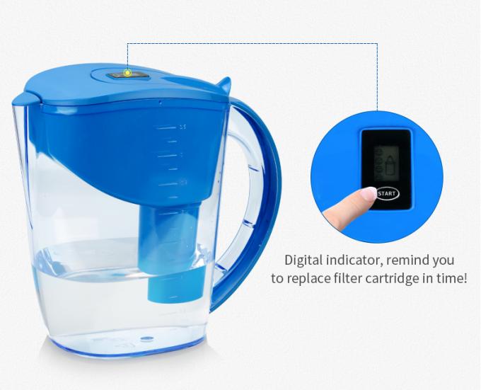 3.5L BPA Free Alkaline Mineral Water Filter Pitcher With Brita Classic