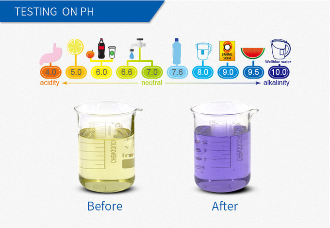 BPA Free Food Grade Balance Human Body Acid And Alkaline Alkaline Water Purifier Jug Filter Pitcher