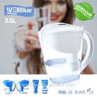 Healthy Colorful Plastic Brita Classic Water Pitcher Alkaline Water Mineral Jug