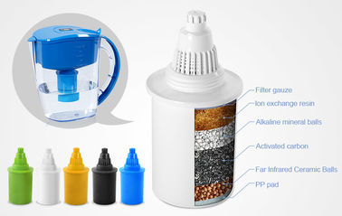 Pitcher Use Alkaline Water Filter Cartridge , Household Water Jug Filter Cartridge