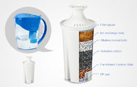 NSF Certificated Water Jug Filter Cartridges Active Carbon / Ion Exchange Resin Filter