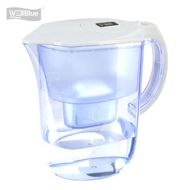 Alkaline Water Pitcher Water Filter, Standard Replacement Filters for Pitchers and Dispensers, BPA Free