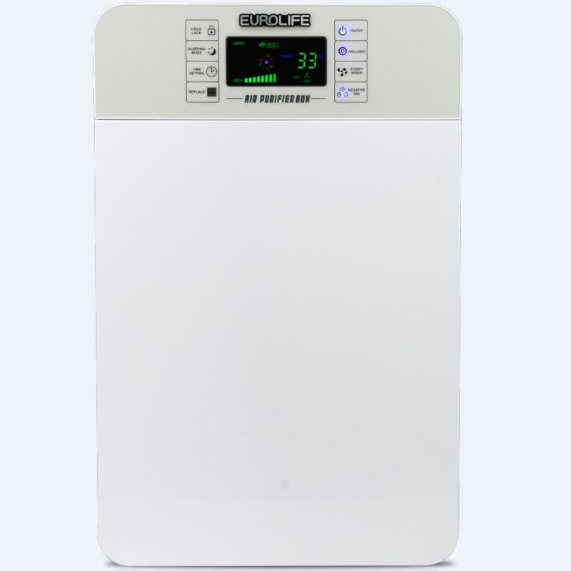 HEPA / Active Carbon Kitchen Sink Water Filter Air Purifier For Remove Virus / Improve PM2.5